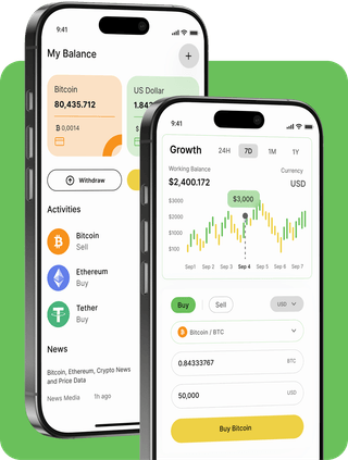 Cime Essorange interface de plateforme de trading avec données de marché en direct
